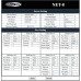 Showtec NET-8/5